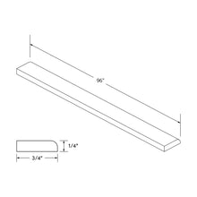 Craft Cabinetry Shaker Navy Scribe Molding Image Specifications